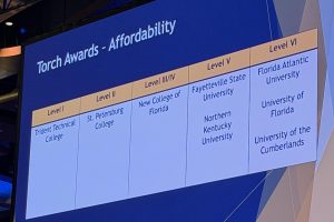 A picture of a screen from a presentation on which New College is listed as being very affordable